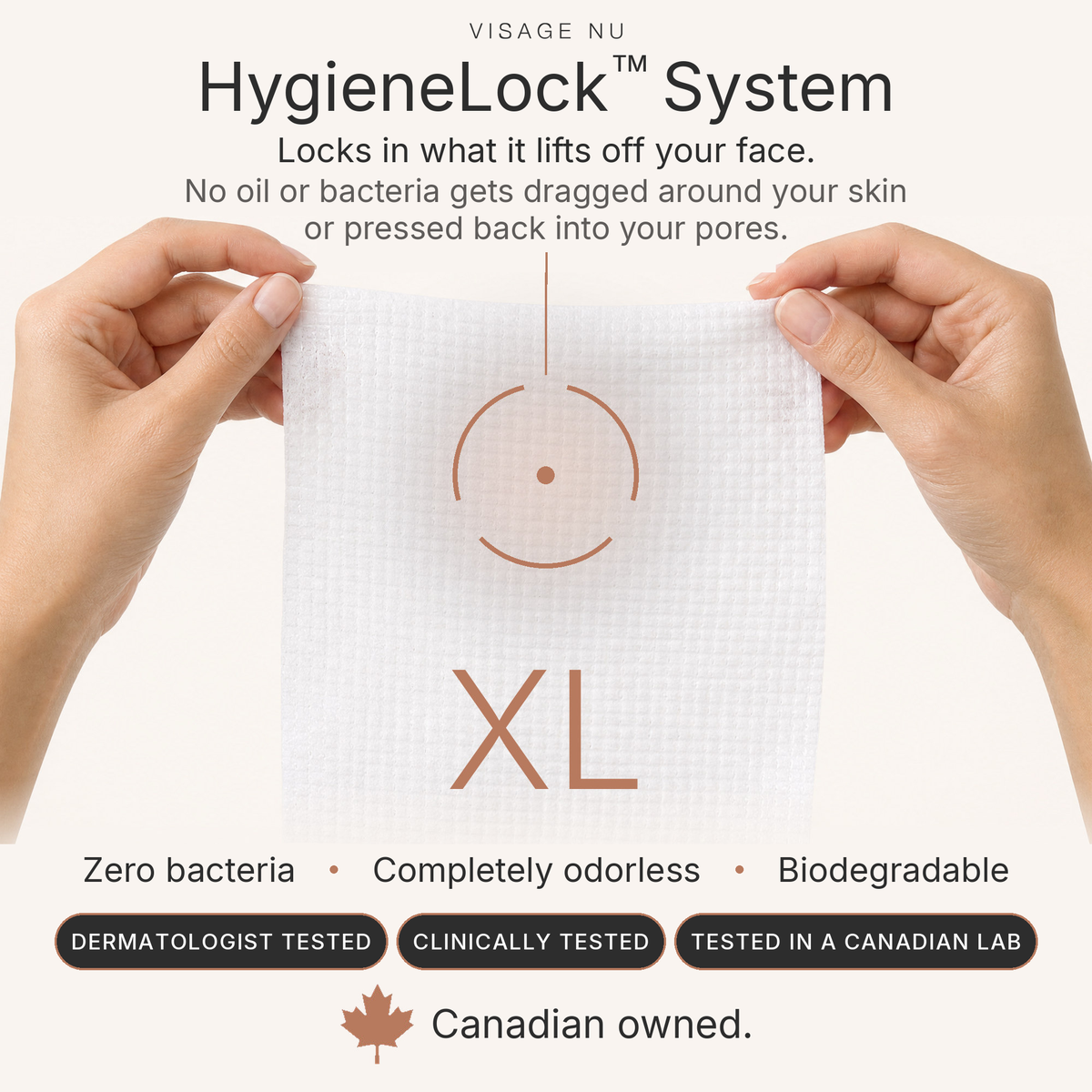 HygieneLock System - locks in what it lifts off your face